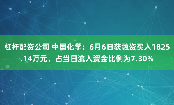 杠杆配资公司 中国化学：6月6日获融资买入1825.14万元，占当日流入资金比例为7.30%